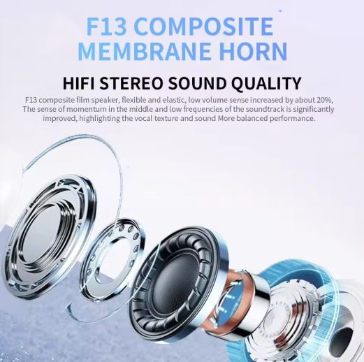 אוזניות אלחוטיות GUJIU A7 2024 Pro TWS Air Ear Pods Earphone Buds Wireless Earbuds in-ear Earphones Pro 2 לדור האייפון של אפל