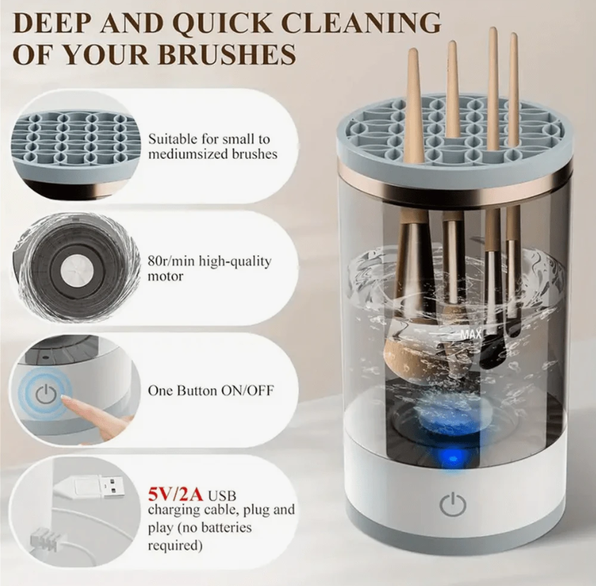 USB. הגוף החזותי נראה בבירור. עם