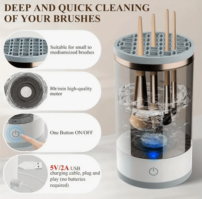 USB. הגוף החזותי נראה בבירור. עם