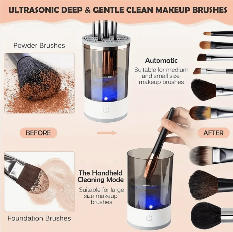 USB. הגוף החזותי נראה בבירור. עם